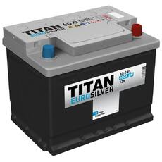 Titan Euro Silver 6СТ-61.0 VL - Шины и диски