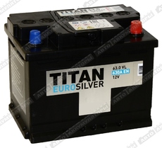 Titan Euro Silver 6СТ-63.0 VL (еврокрышка) - Шины и диски